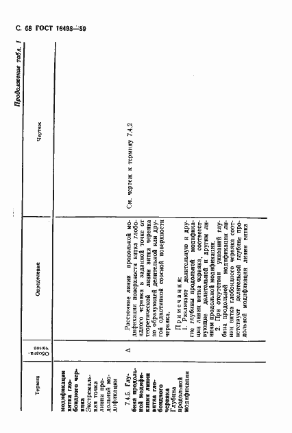 Страница 71 ГОСТ 18498-89