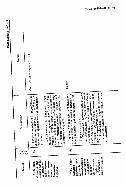 Страница 72 ГОСТ 18498-89