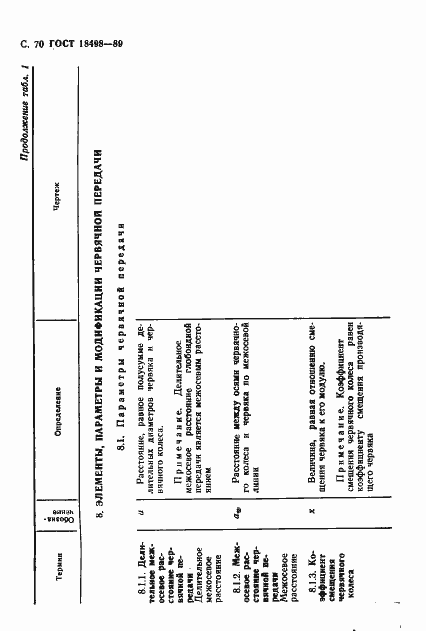 Страница 73 ГОСТ 18498-89