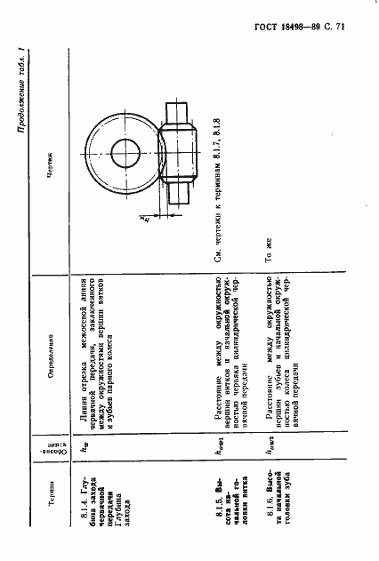 Страница 74 ГОСТ 18498-89