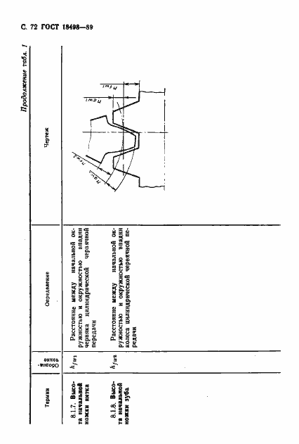 Страница 75 ГОСТ 18498-89