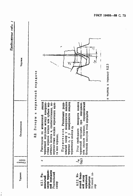 Страница 76 ГОСТ 18498-89
