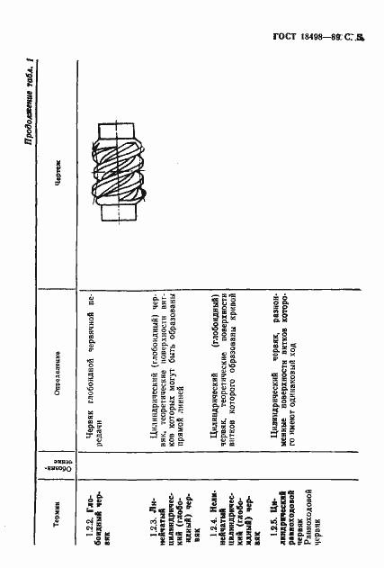 Страница 8 ГОСТ 18498-89