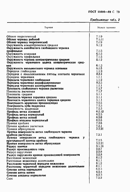 Страница 82 ГОСТ 18498-89