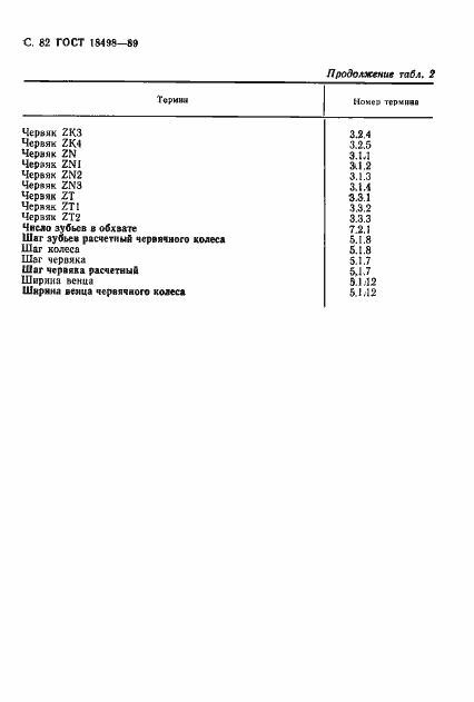 Страница 85 ГОСТ 18498-89