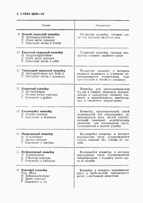 Страница 4 ГОСТ 18501-73