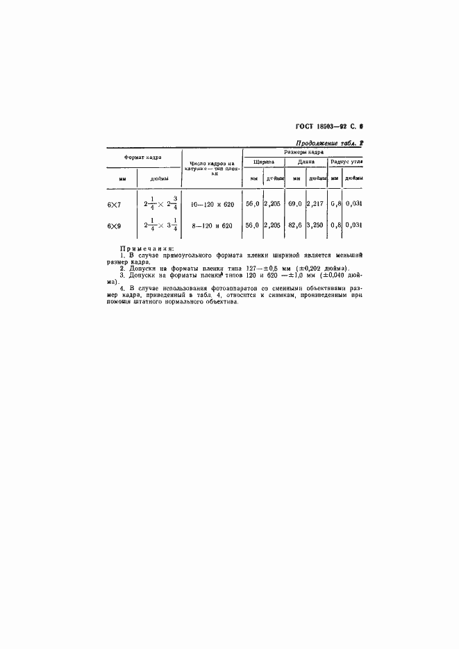 Страница 7 ГОСТ 18503-92