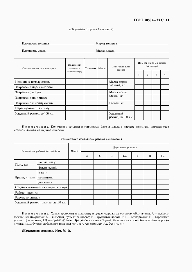 Страница 13 ГОСТ 18507-73