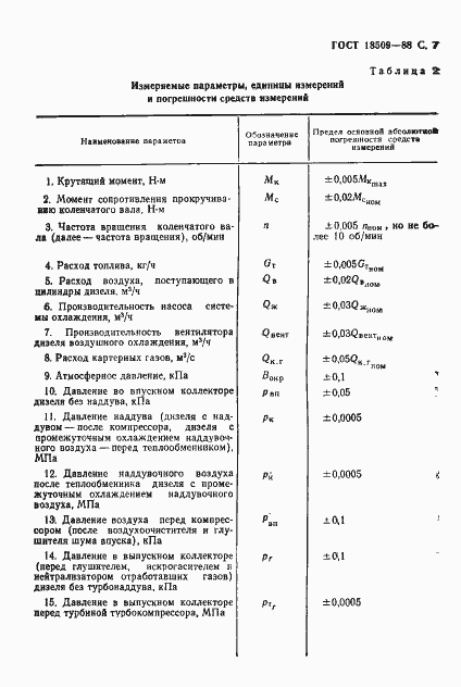 Страница 10 ГОСТ 18509-88