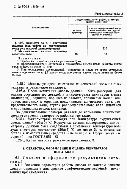 Страница 25 ГОСТ 18509-88