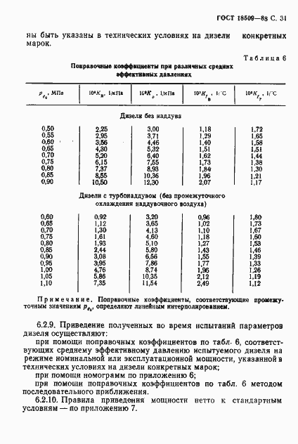 Страница 34 ГОСТ 18509-88