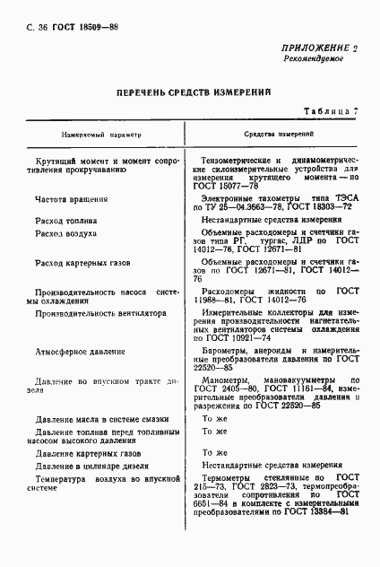 Страница 39 ГОСТ 18509-88