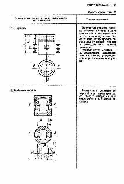 Страница 42 ГОСТ 18509-88