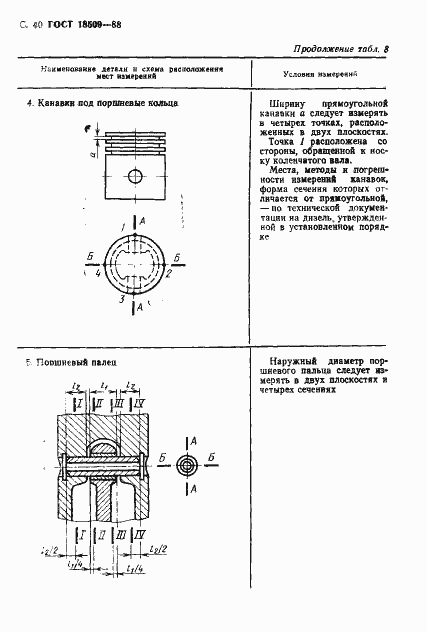Страница 43 ГОСТ 18509-88