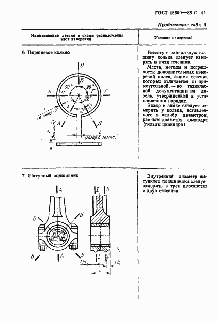 Страница 44 ГОСТ 18509-88