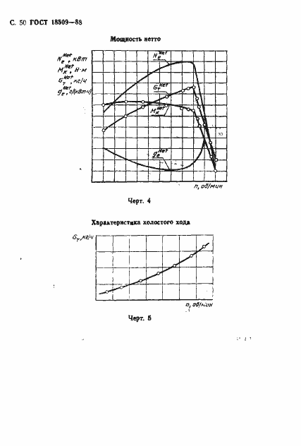 Страница 53 ГОСТ 18509-88