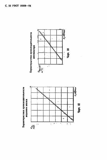 Страница 59 ГОСТ 18509-88