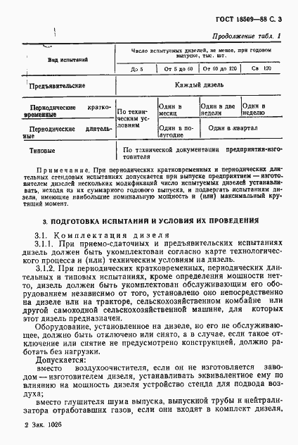 Страница 6 ГОСТ 18509-88