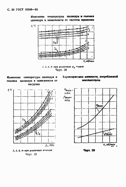 Страница 61 ГОСТ 18509-88