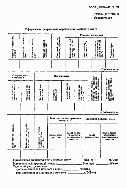 Страница 66 ГОСТ 18509-88