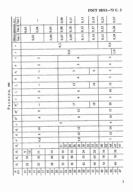 Страница 4 ГОСТ 18511-73