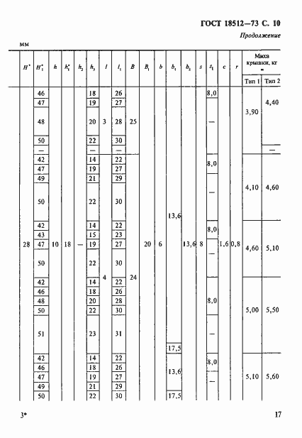 Страница 10 ГОСТ 18512-73