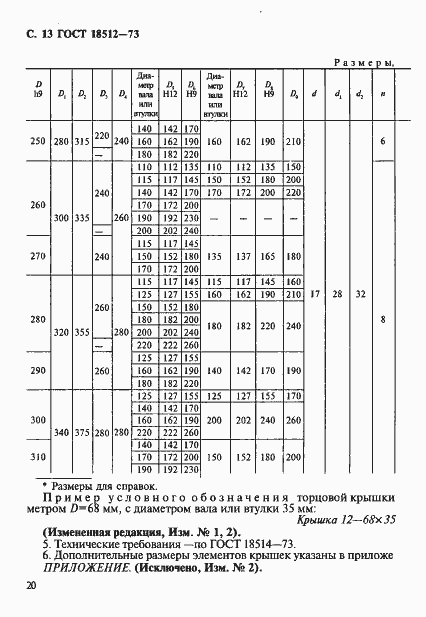 Страница 13 ГОСТ 18512-73