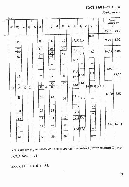 Страница 14 ГОСТ 18512-73