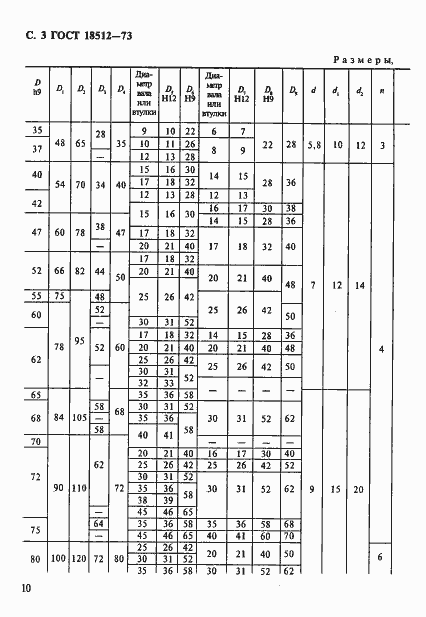 Страница 3 ГОСТ 18512-73