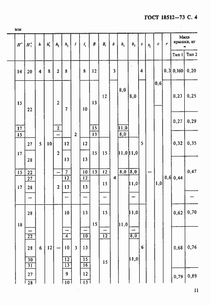 Страница 4 ГОСТ 18512-73