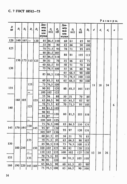 Страница 7 ГОСТ 18512-73