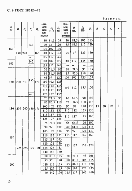 Страница 9 ГОСТ 18512-73