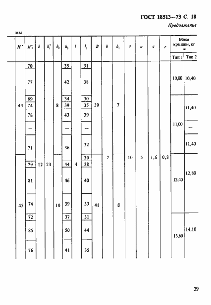 Страница 18 ГОСТ 18513-73