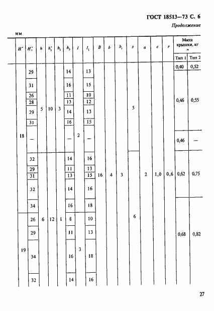 Страница 6 ГОСТ 18513-73
