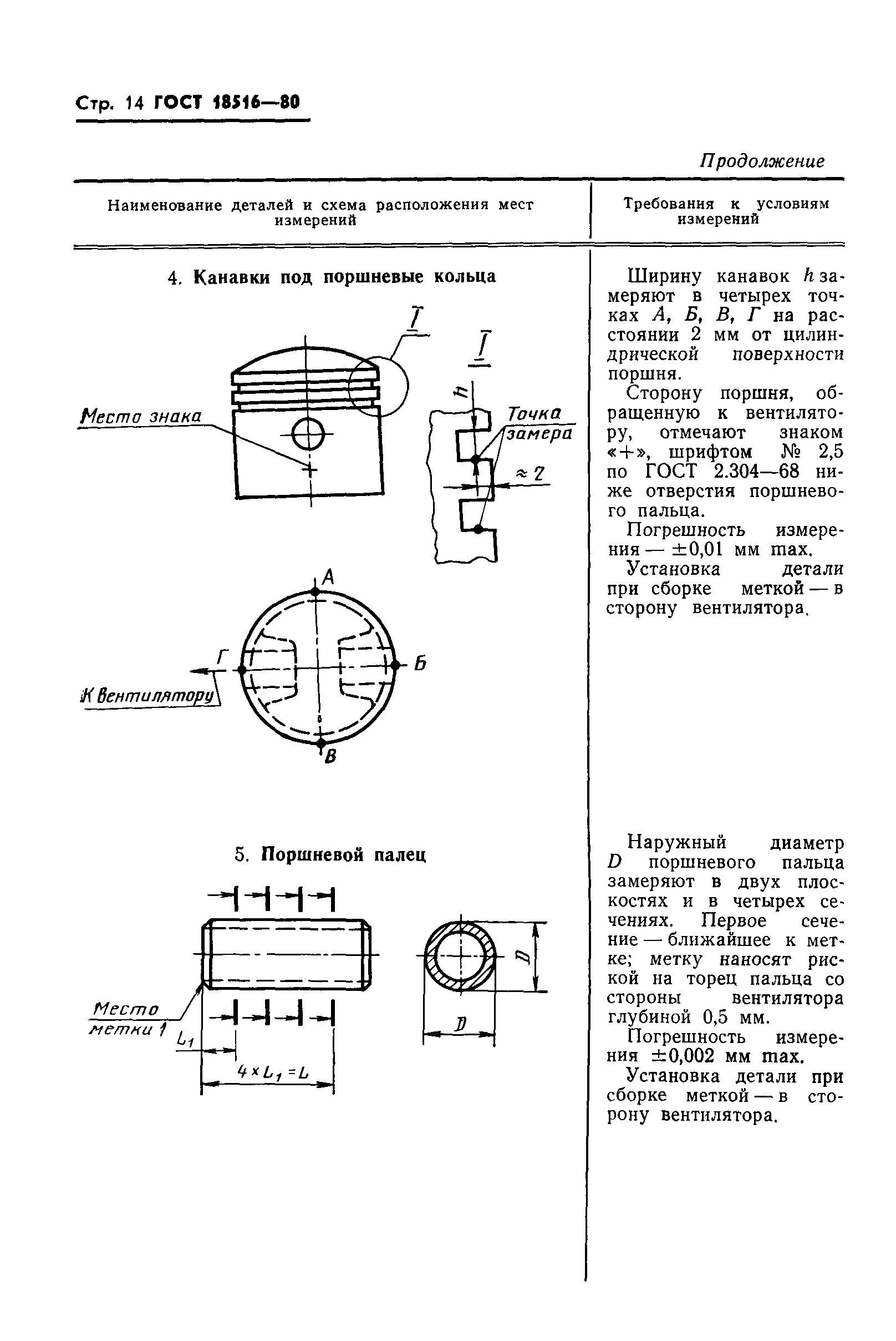 Страница 16 ГОСТ 18516-80