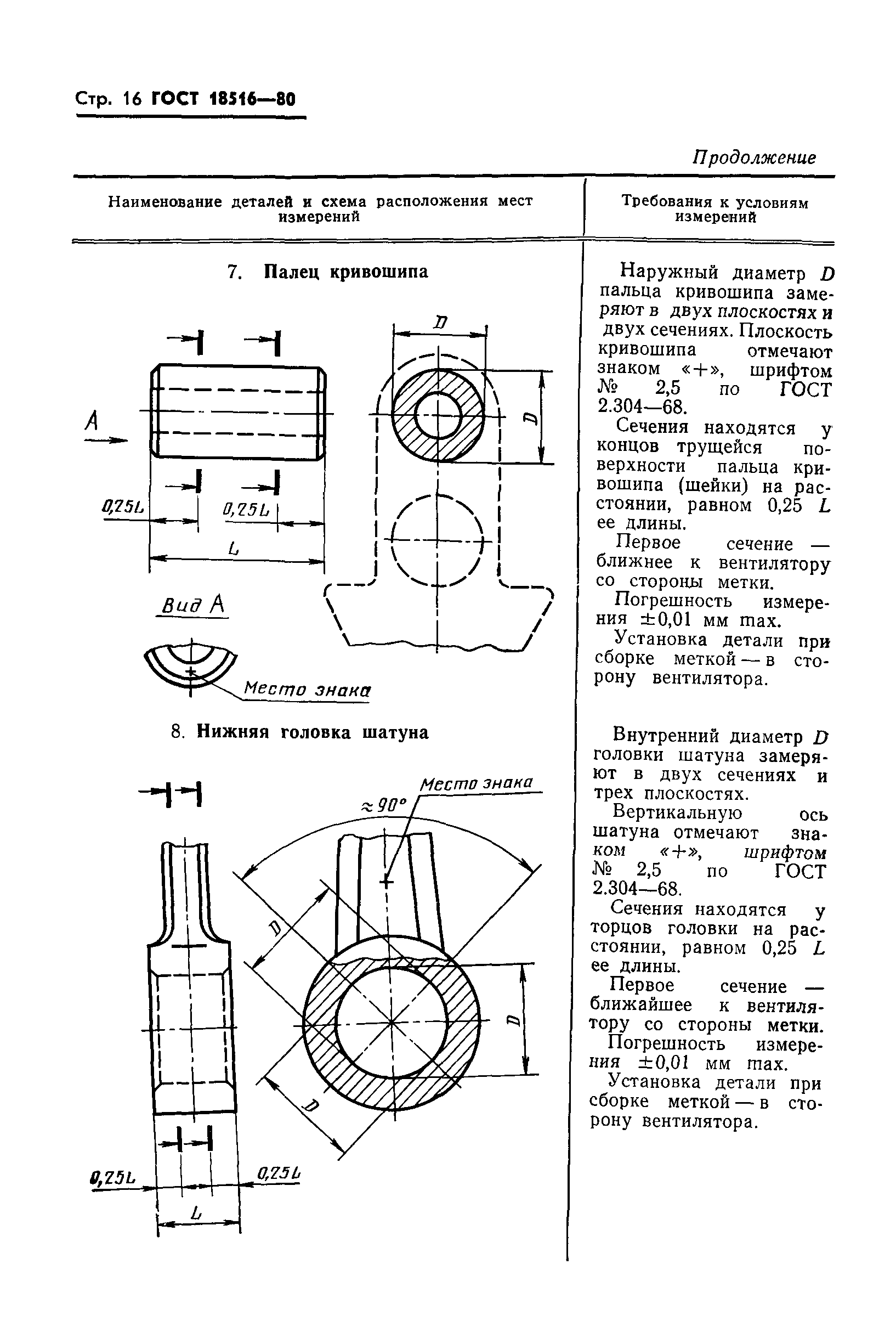 Страница 18 ГОСТ 18516-80