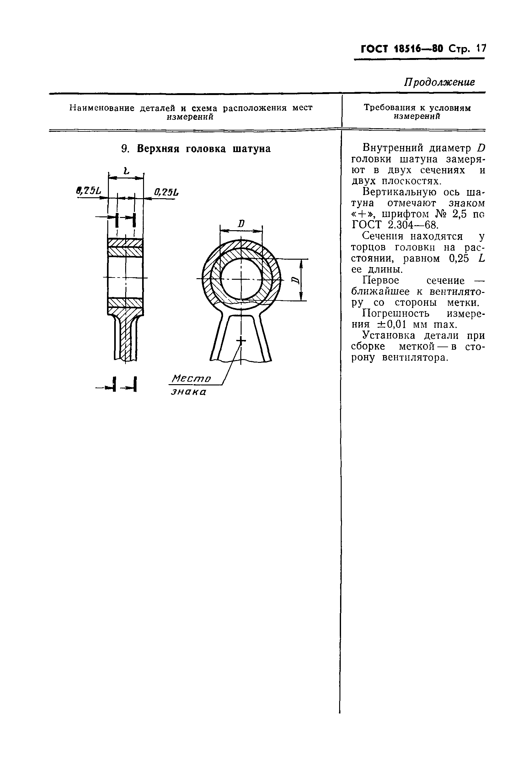 Страница 19 ГОСТ 18516-80