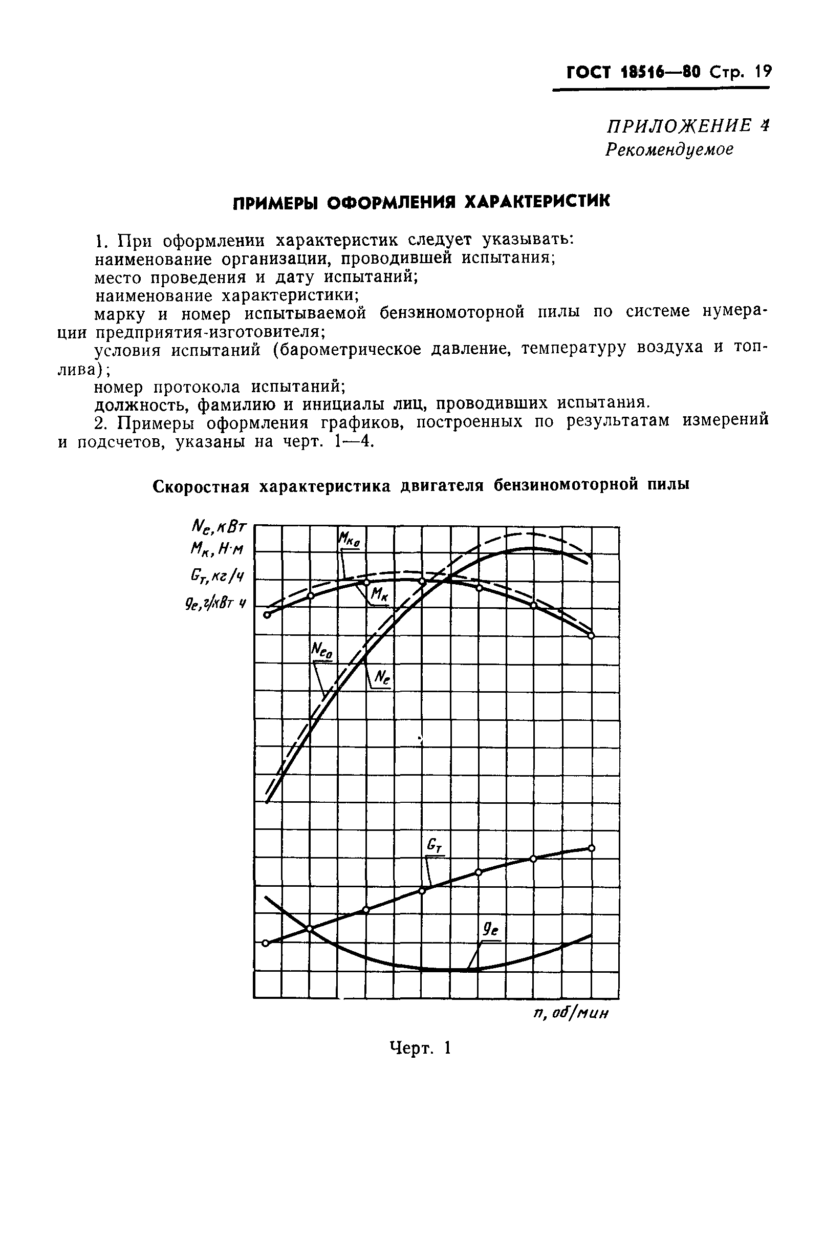 Страница 21 ГОСТ 18516-80