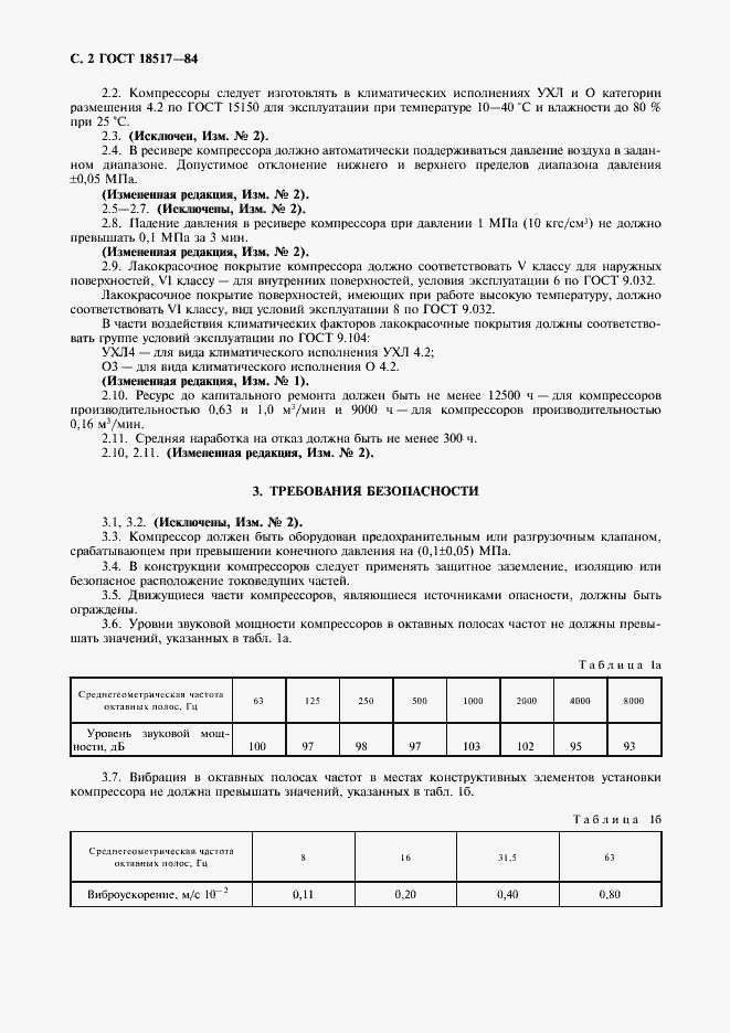 Страница 3 ГОСТ 18517-84
