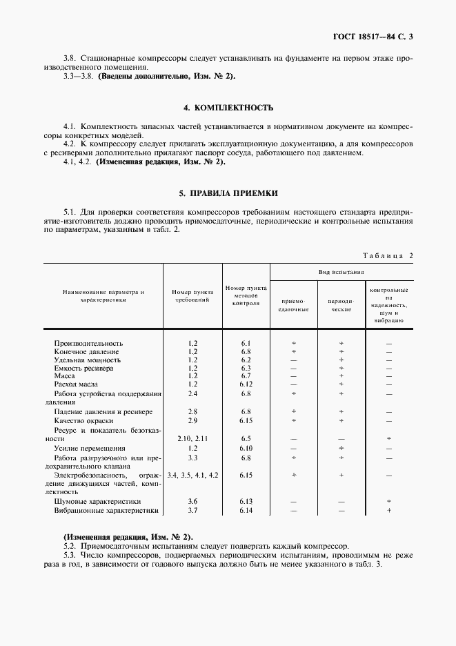 Страница 4 ГОСТ 18517-84