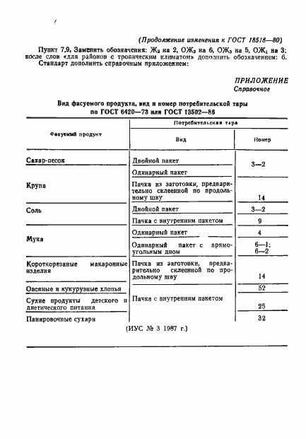 Страница 15 ГОСТ 18518-80