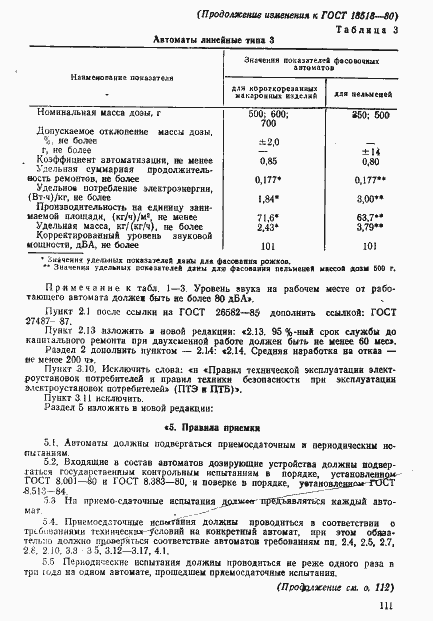 Страница 20 ГОСТ 18518-80
