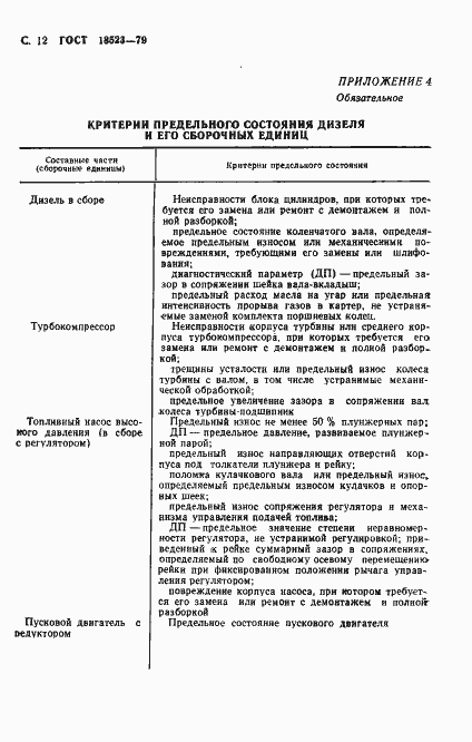 Страница 13 ГОСТ 18523-79