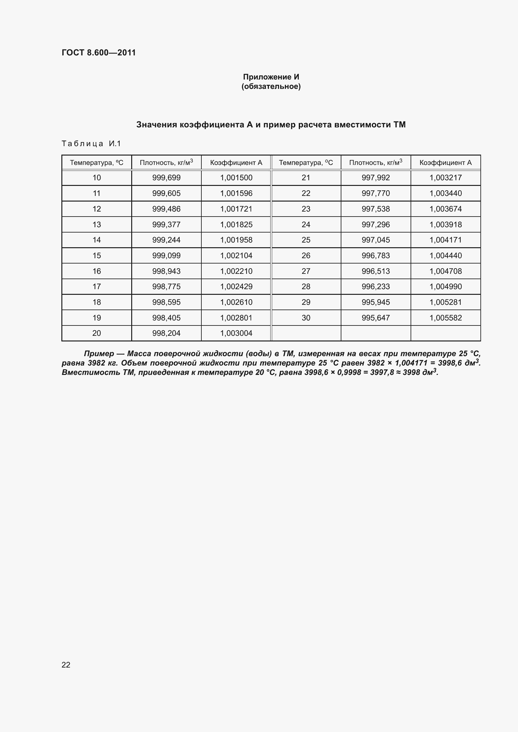 Страница 26 ГОСТ 8.600-2011