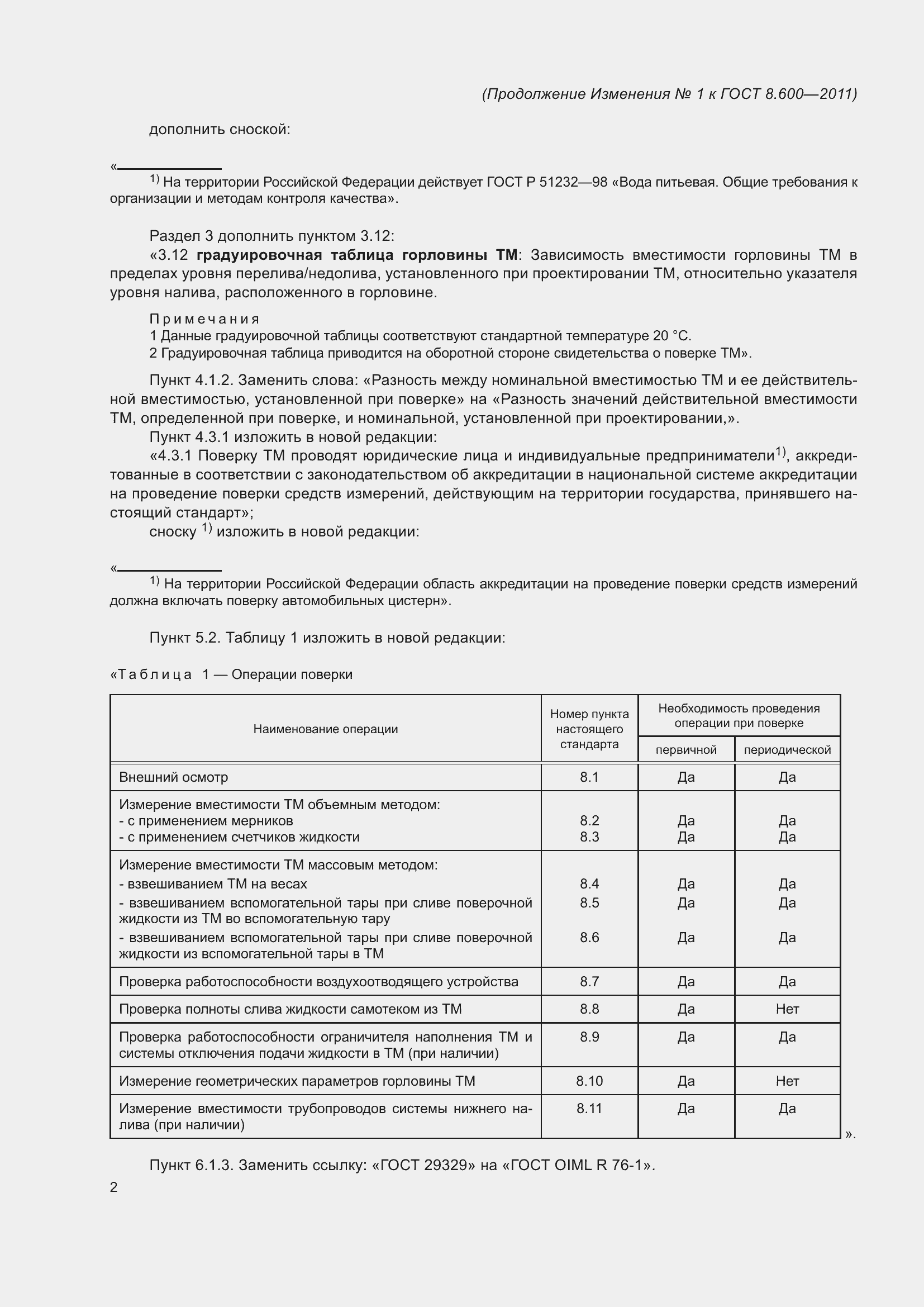 Приложение №1