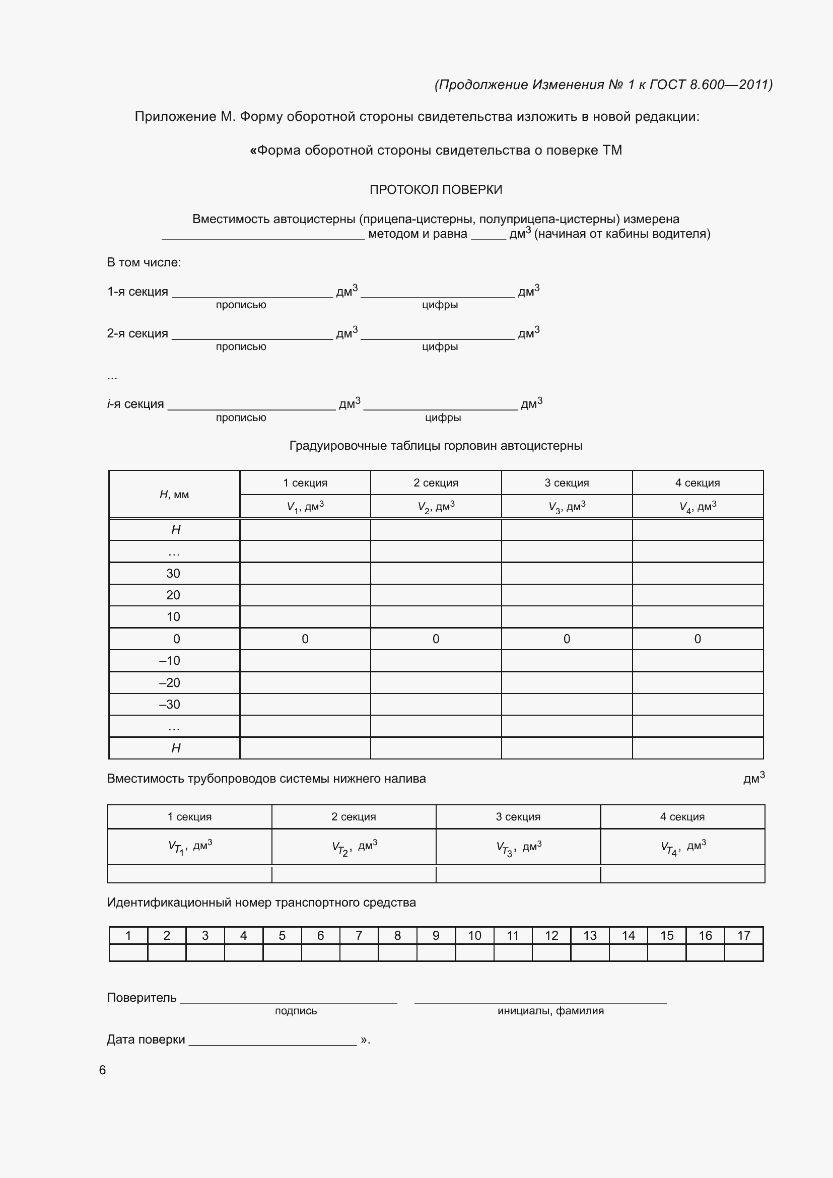 Приложение №1