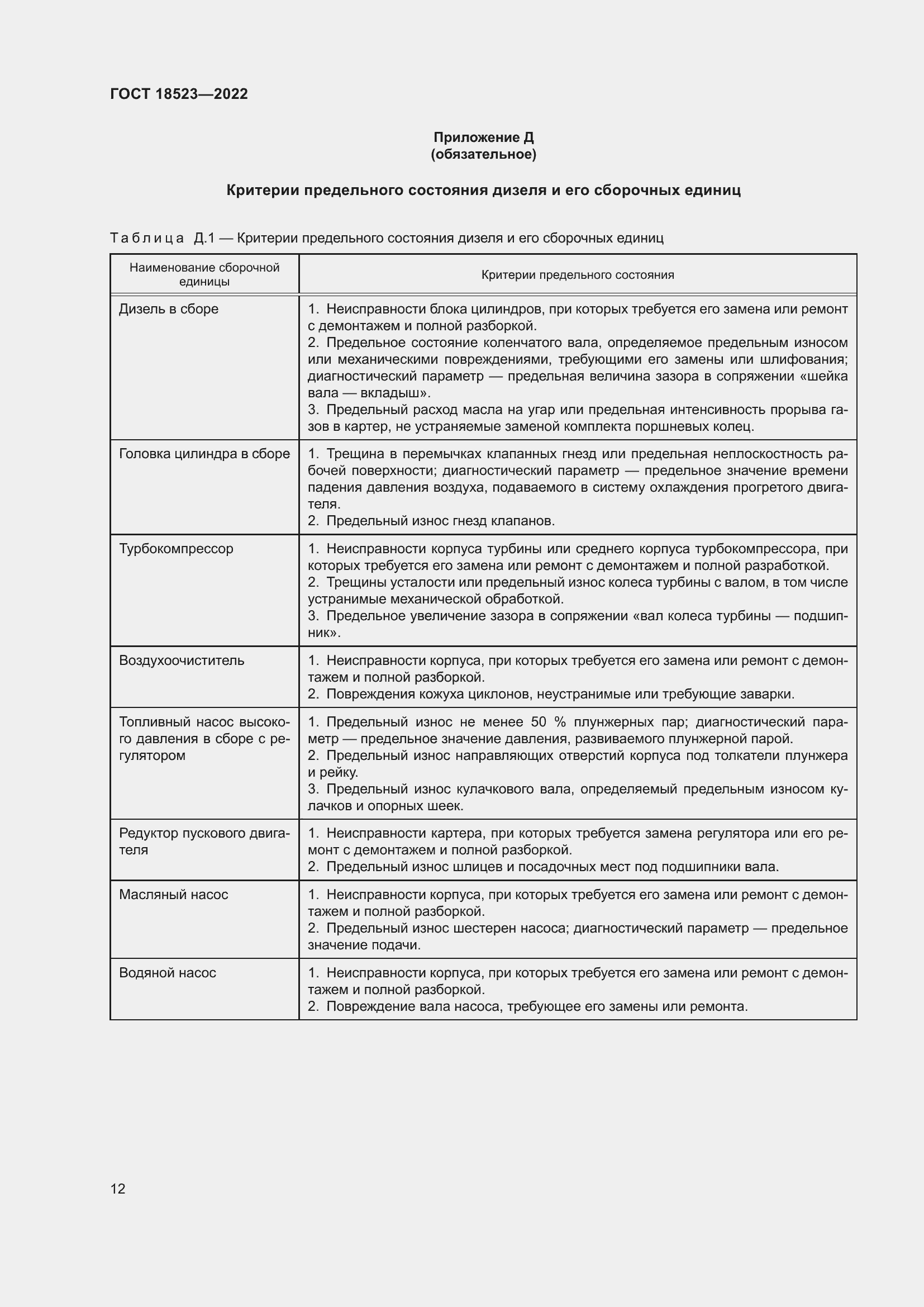 Страница 16 ГОСТ 18523-2022