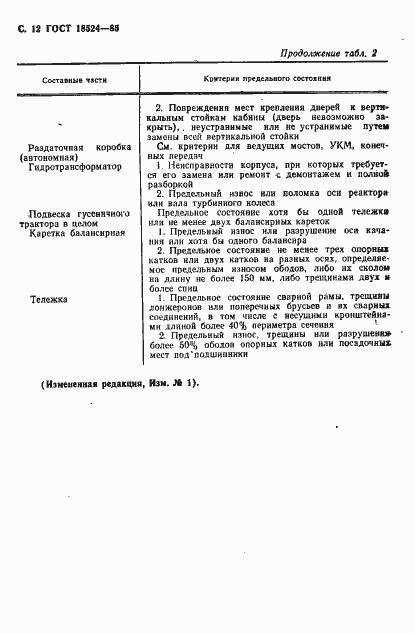 Страница 14 ГОСТ 18524-85