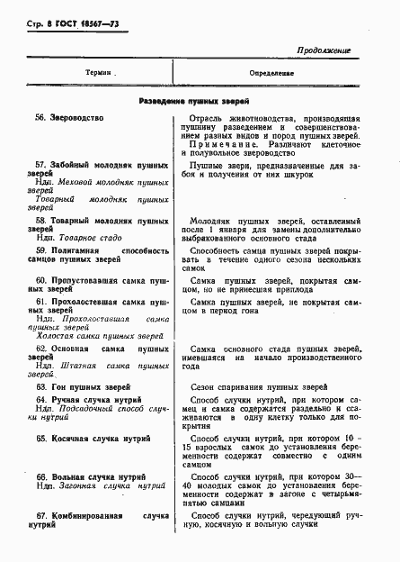 Страница 10 ГОСТ 18567-73