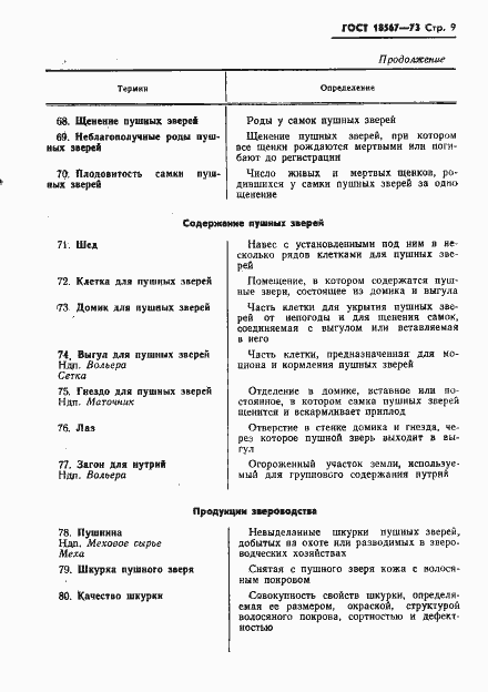 Страница 11 ГОСТ 18567-73